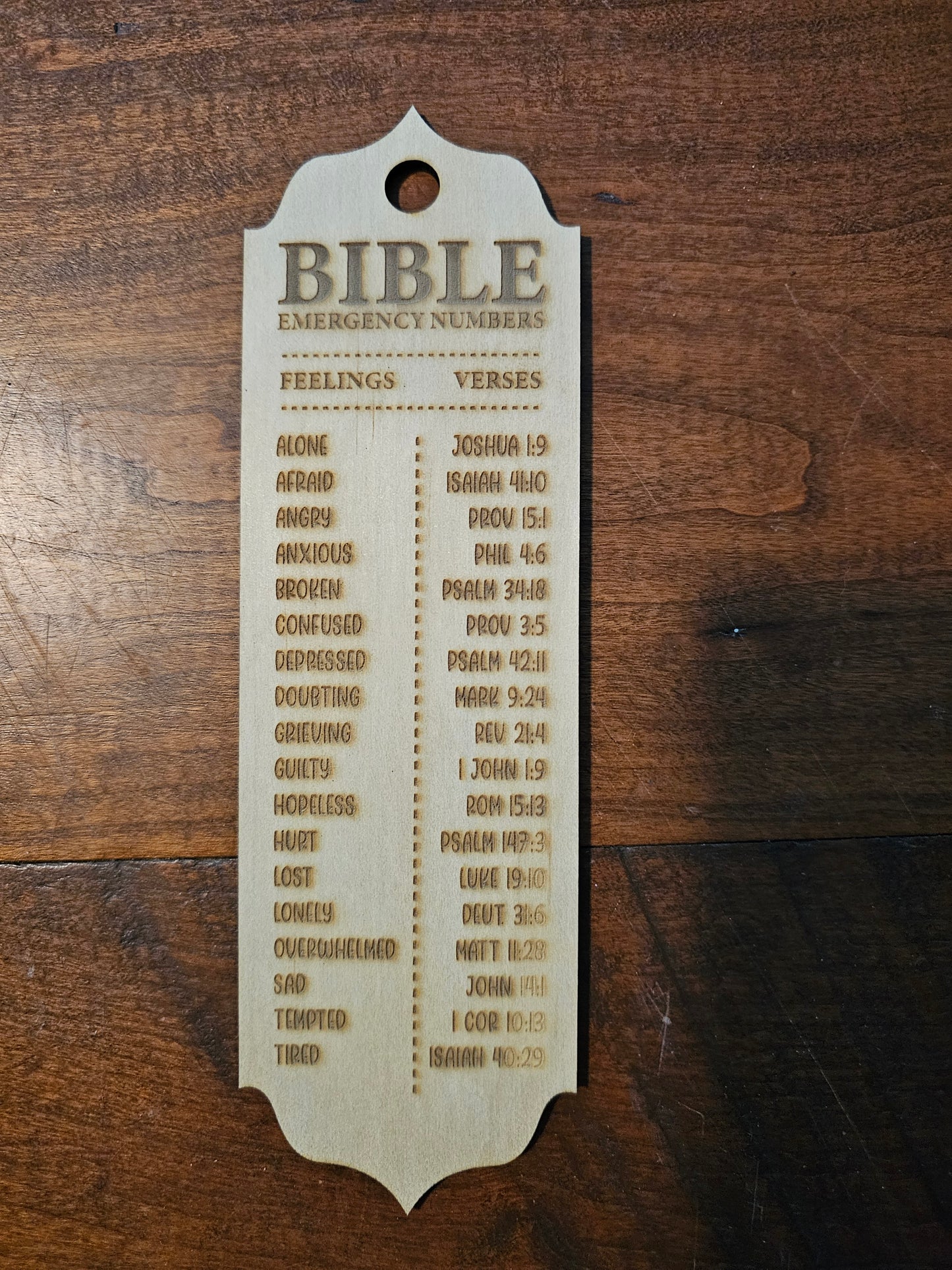 Bible Bookmarks