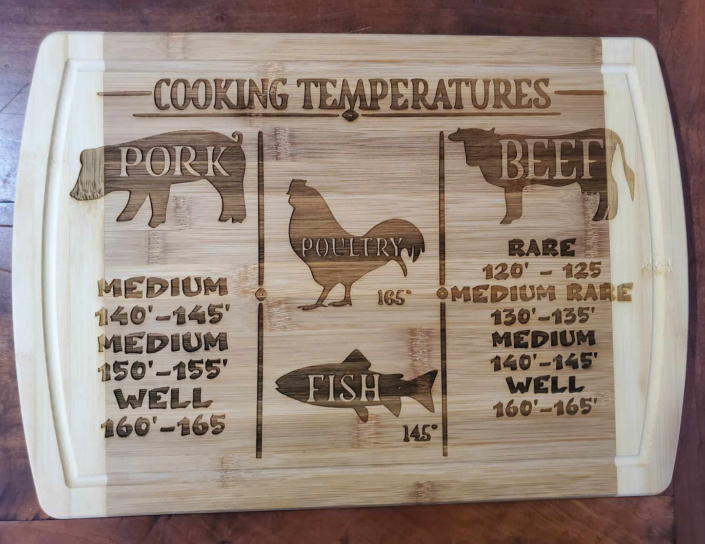 Cooking Temperatures, Rounded Engraved Cutting Board